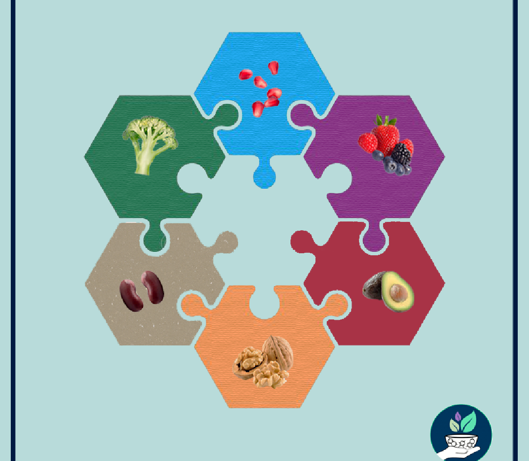 Nutritional Therapy For Children’s Learning and Development